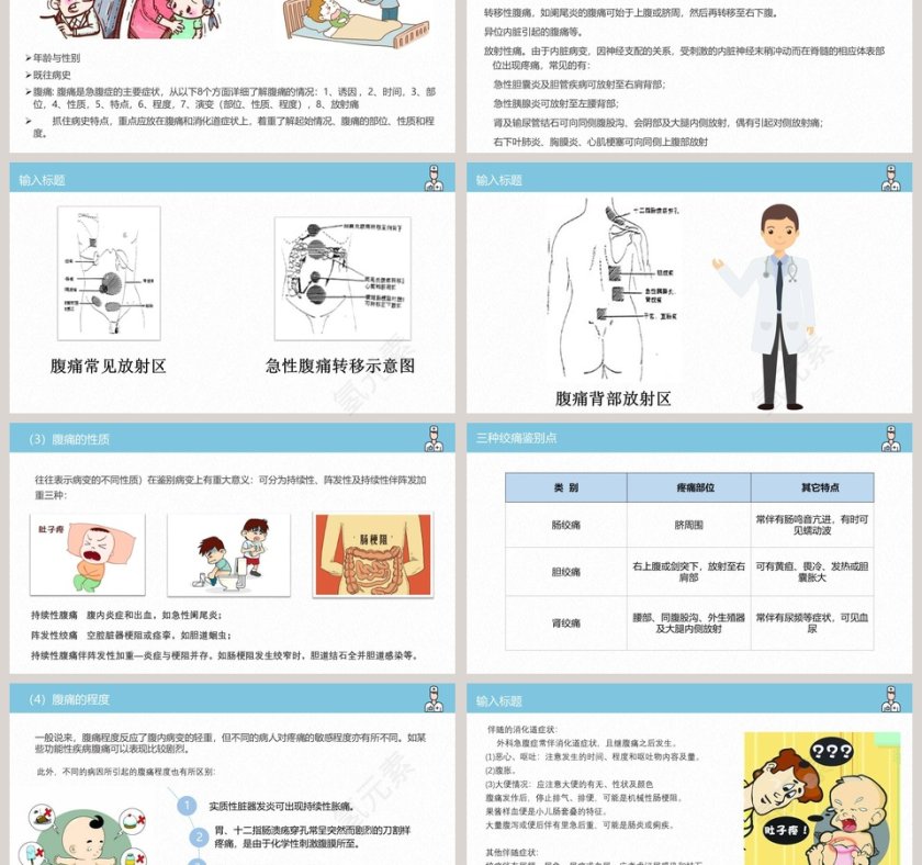 急腹症知识普及PPT第3张