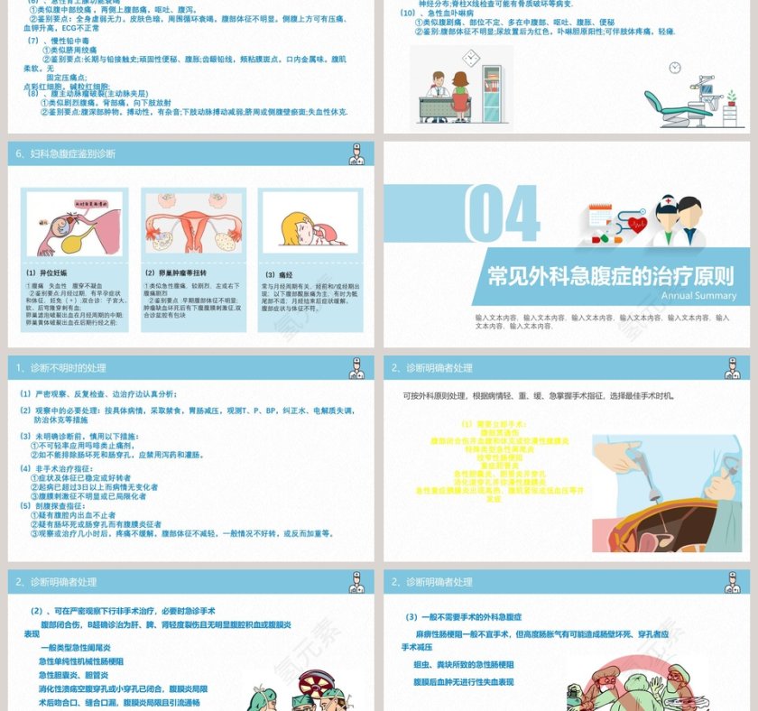 急腹症知识普及PPT第6张