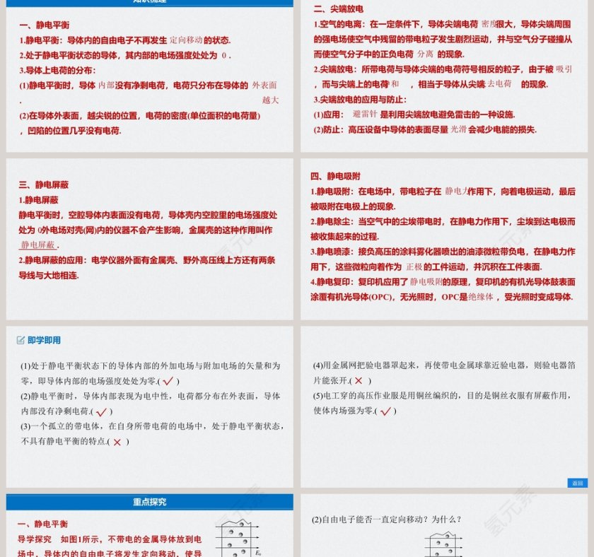 4-静电的防止与利用教学ppt课件第2张