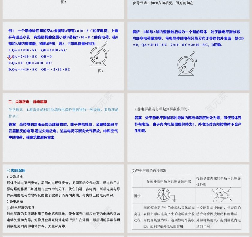 4-静电的防止与利用教学ppt课件第4张