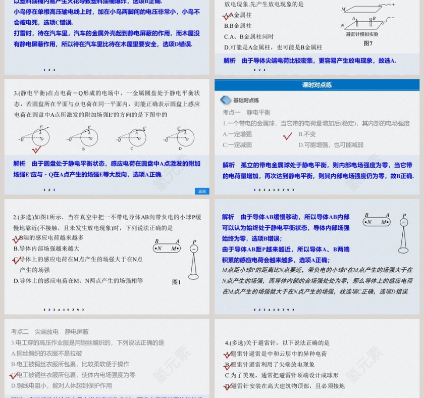 4-静电的防止与利用教学ppt课件第6张