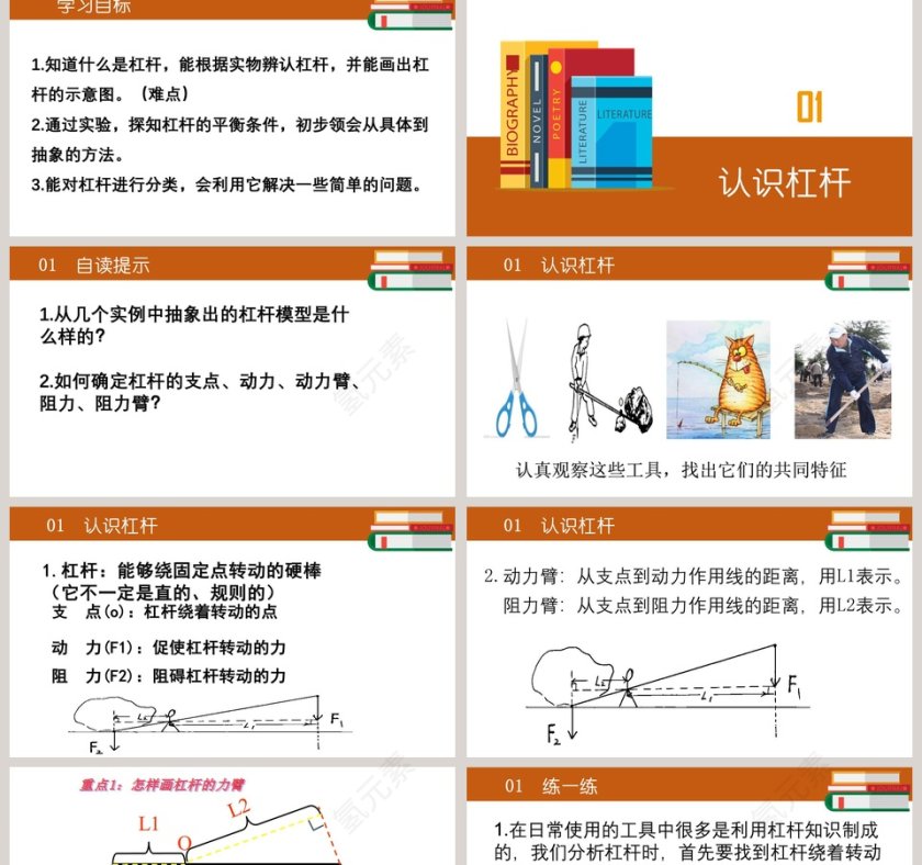 -探究杠杆的平衡条件教学ppt课件第2张