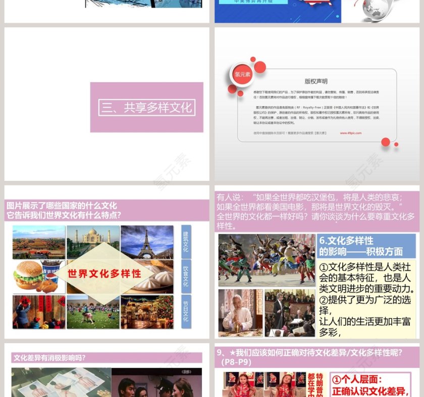 开放互动的世界-KAIFANGHUDONGDESHIJIE教学ppt课件第4张