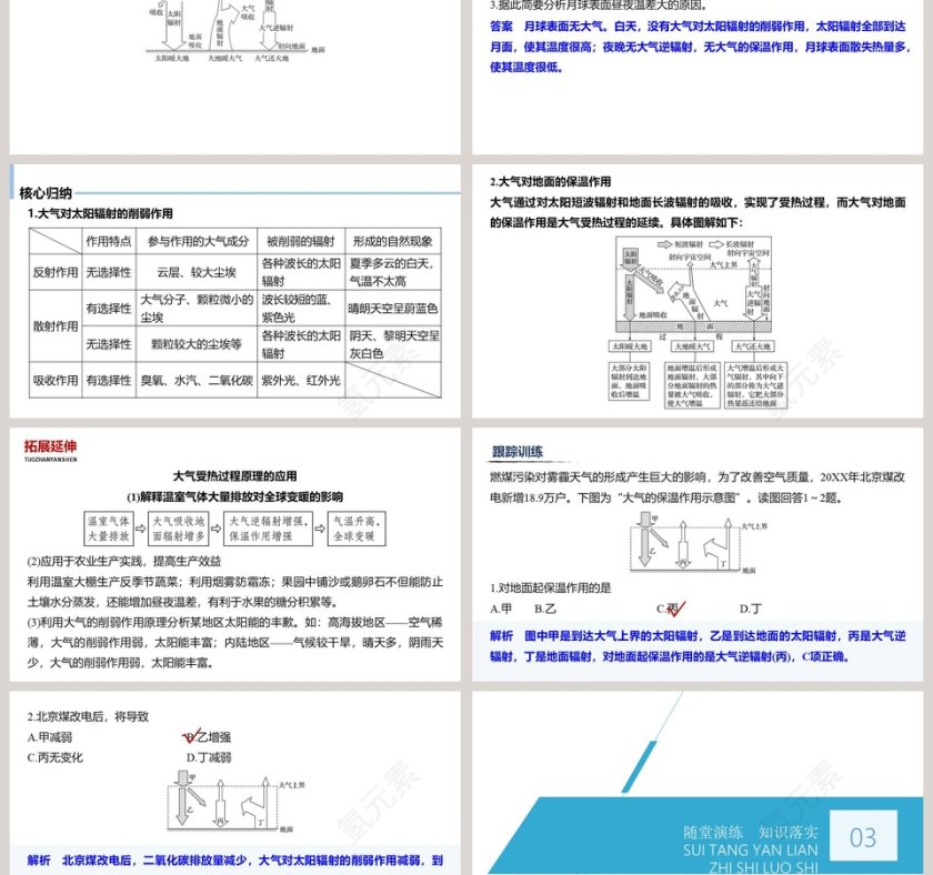 课时-2教学ppt课件第3张