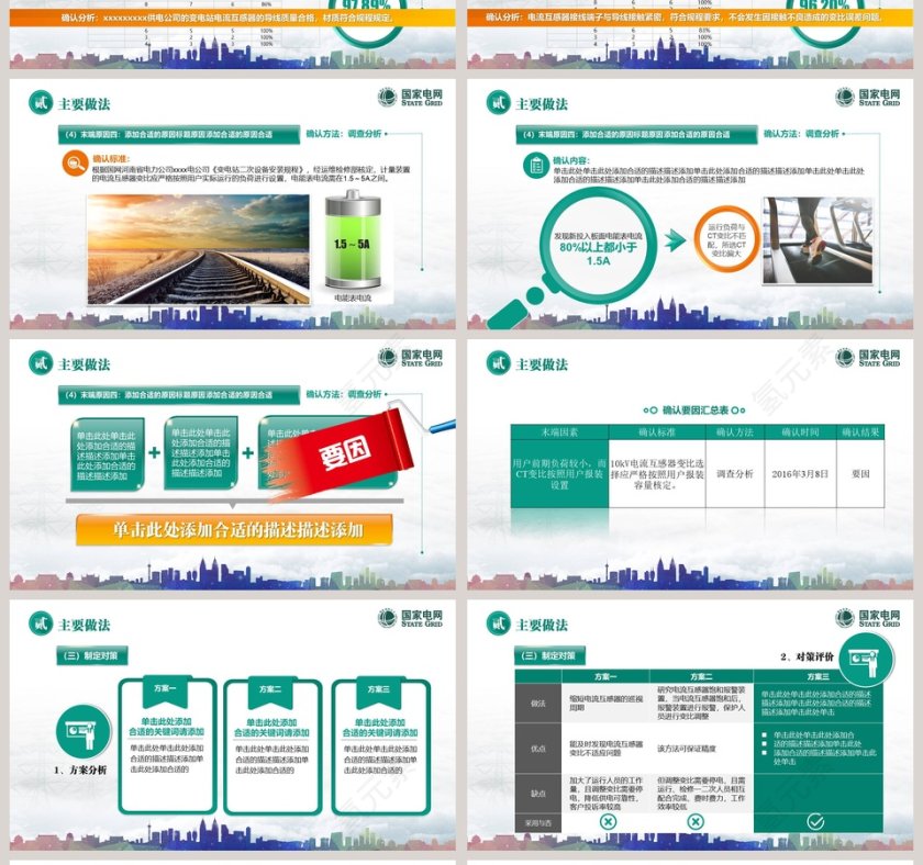 获奖国家电网QC模板 品管圈护理PPT第4张
