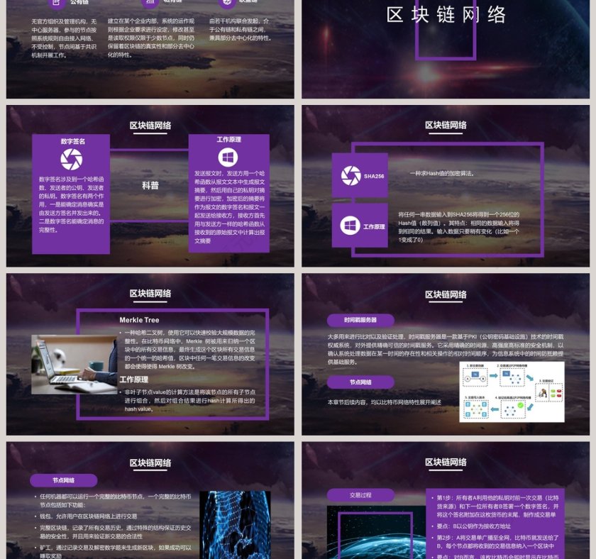 区块链介绍ppt第3张