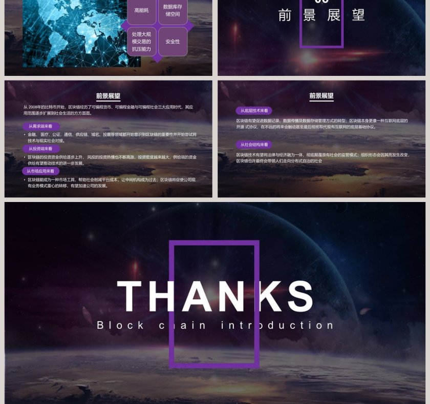区块链介绍ppt第6张