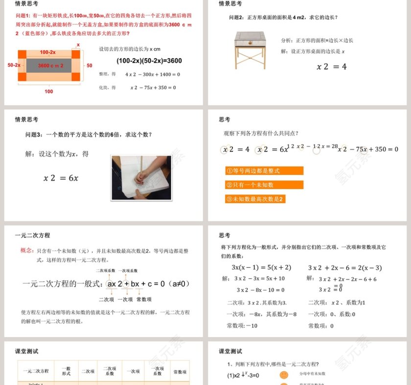 skate-老师氢元素教学ppt课件第2张