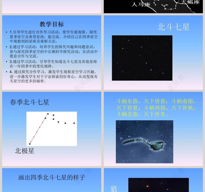 夏季星空教学ppt课件第2张