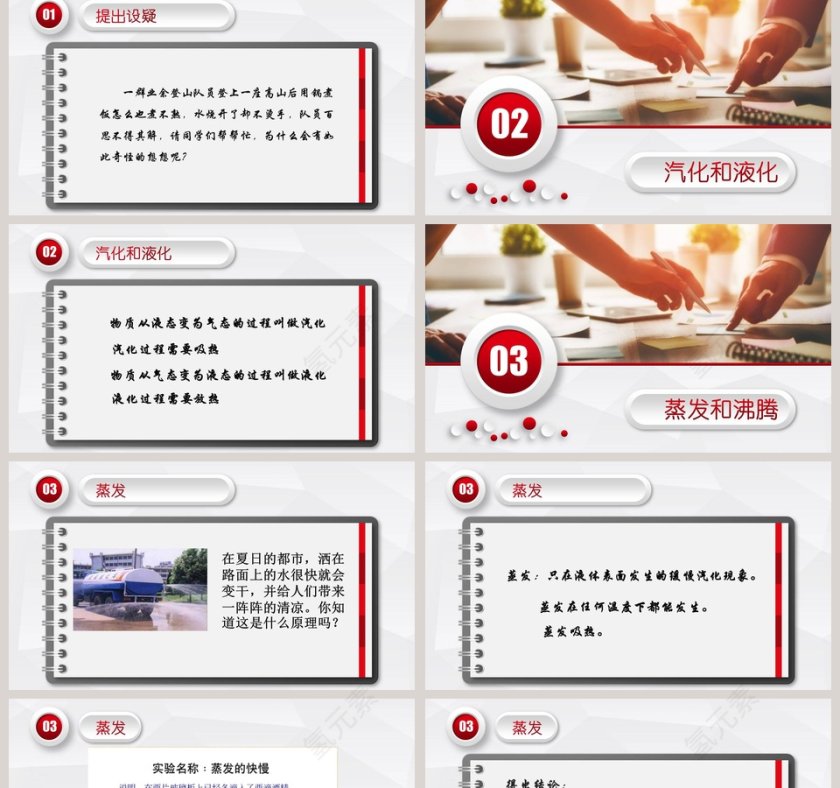 第十八章物态变化第三节 汽化和液化教学ppt课件第2张