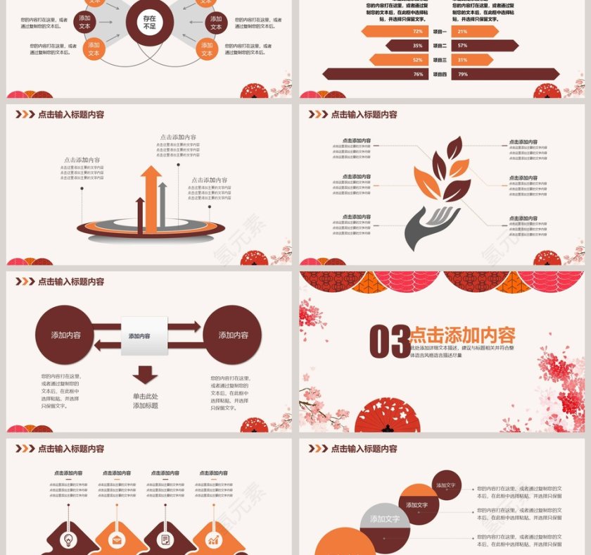 年终总结工作汇报PPT模版第3张