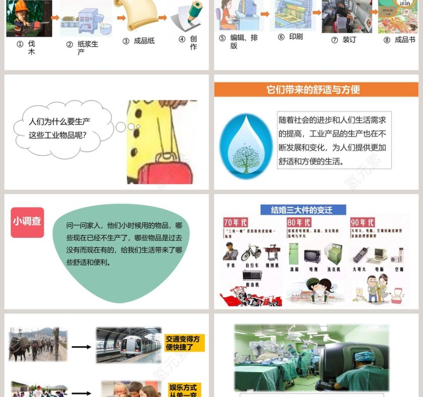 第八课  这些东西哪里来-第教学ppt课件第3张