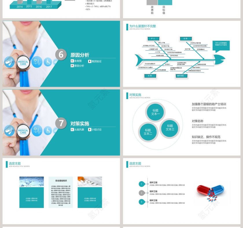 提高孕妇从穿刺到分娩后留置针的完好率品管圈医疗QC 品管圈护理PPT第4张