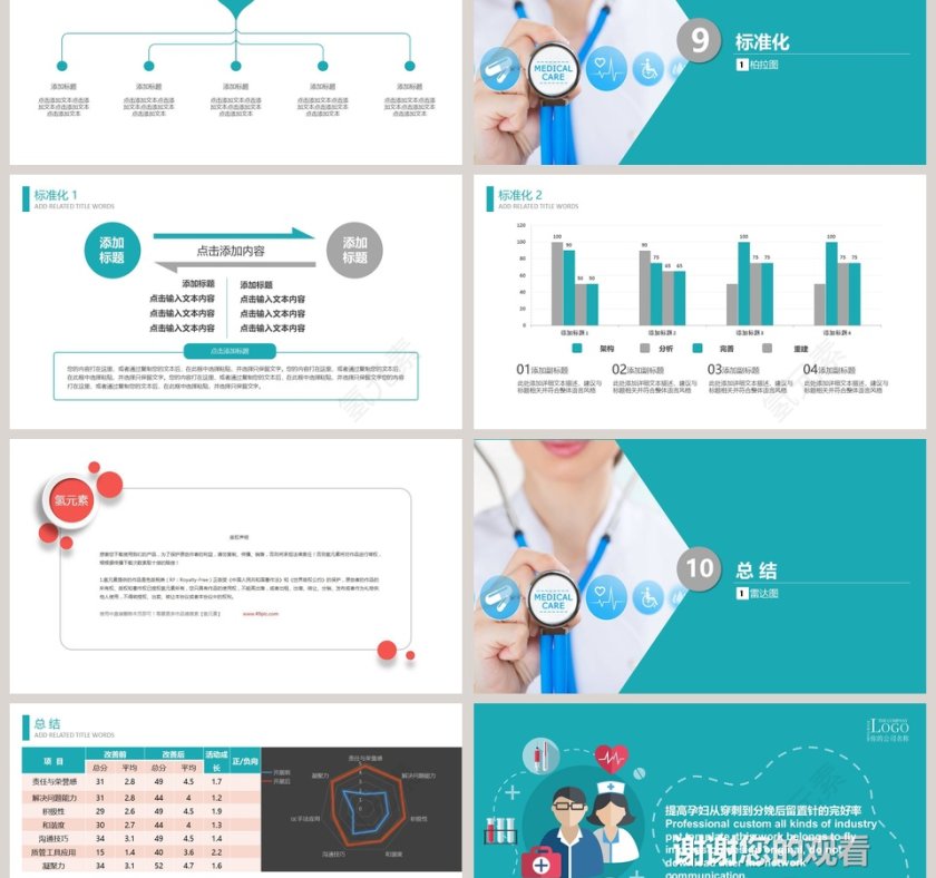 提高孕妇从穿刺到分娩后留置针的完好率品管圈医疗QC 品管圈护理PPT第6张