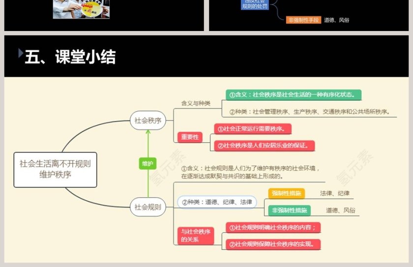 维护秩序教学ppt课件第4张