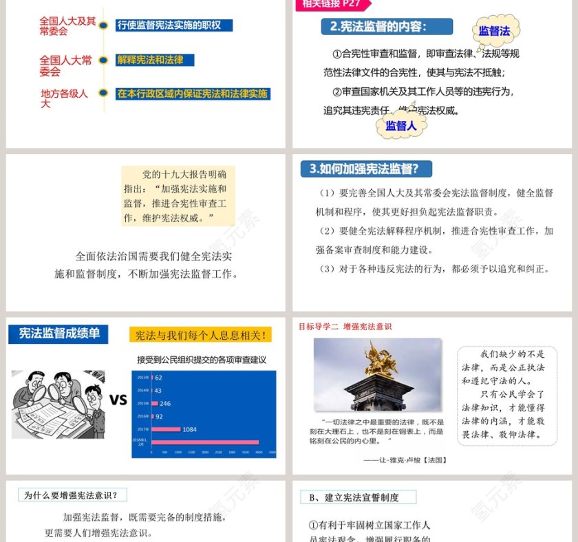 第二课保障宪法实施-加强宪法监督教学ppt课件第2张