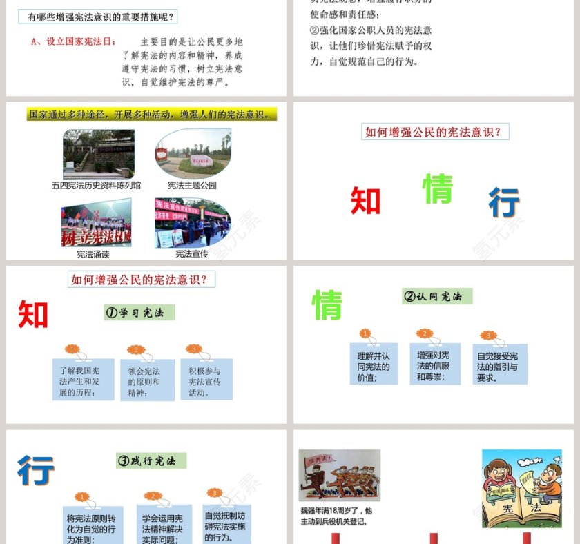 第二课保障宪法实施-加强宪法监督教学ppt课件第3张