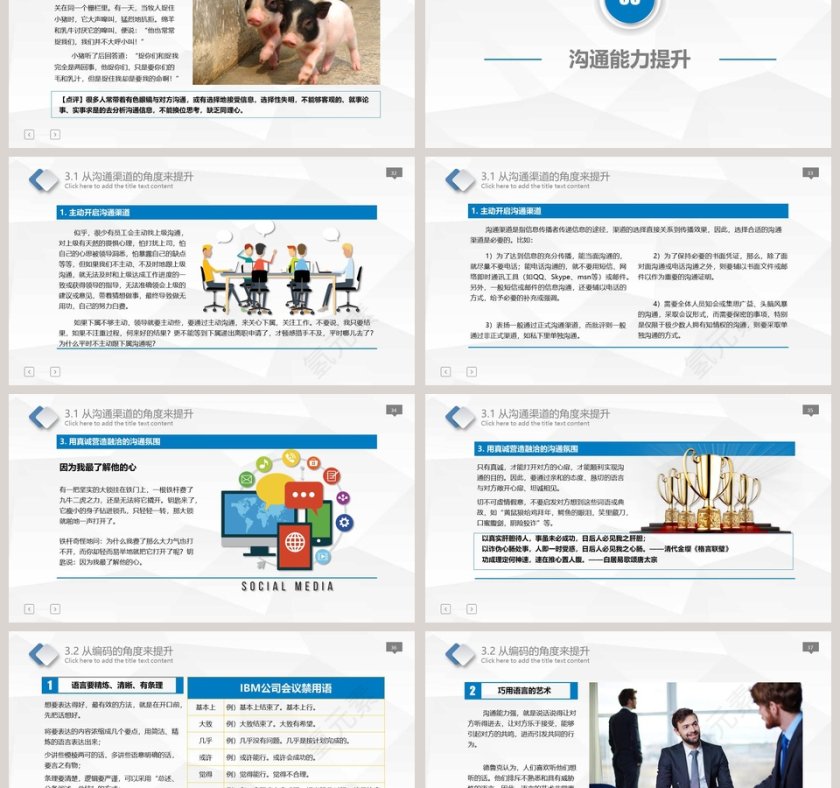员工沟通技巧培训ppt第6张
