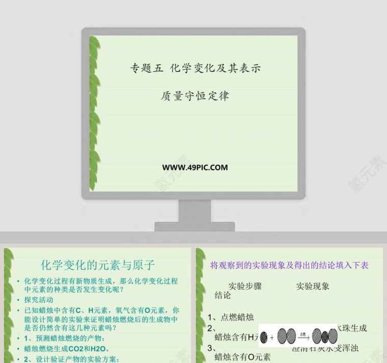 专题五  化学变化及其表示-质量守恒定律教学ppt课件第1张