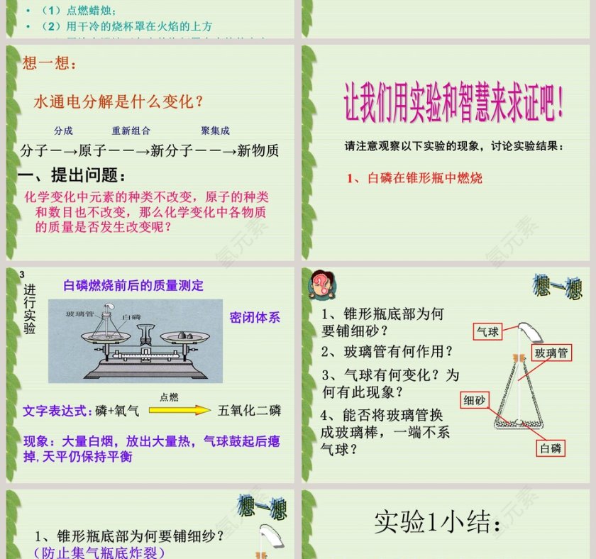 专题五  化学变化及其表示-质量守恒定律教学ppt课件第2张