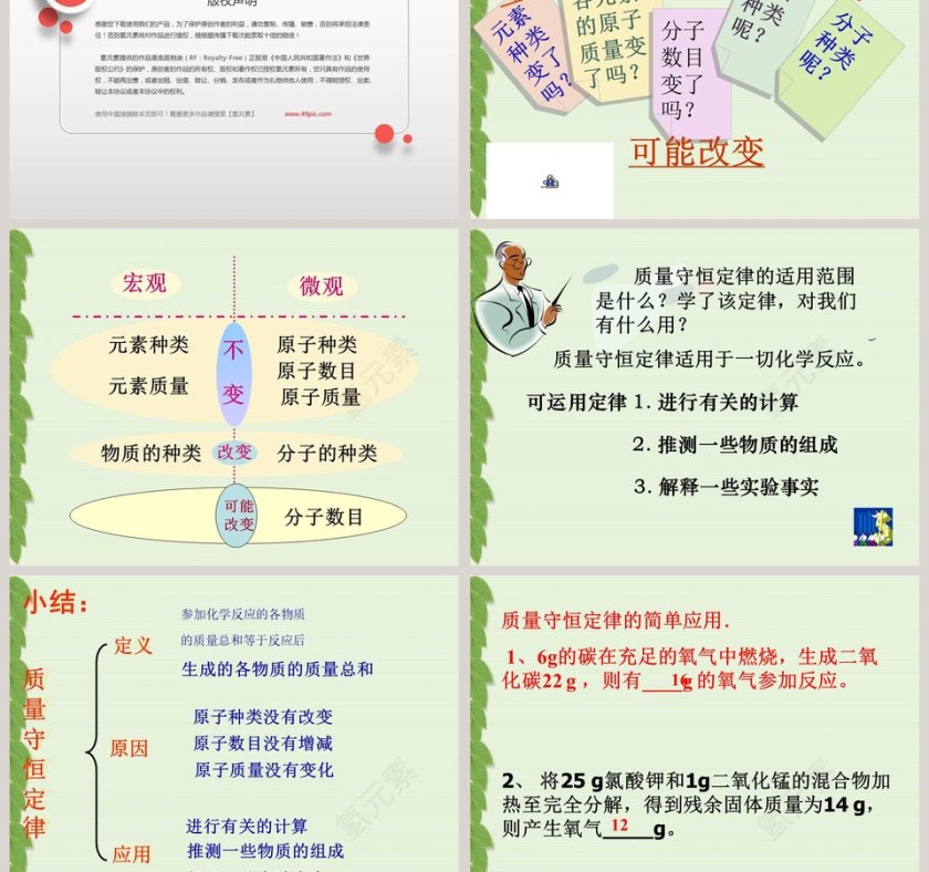 专题五  化学变化及其表示-质量守恒定律教学ppt课件第5张