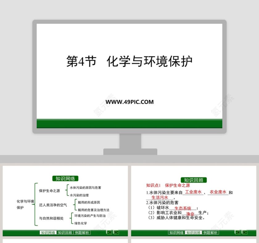 第4节 化学与环境保护 PPT模板第1张