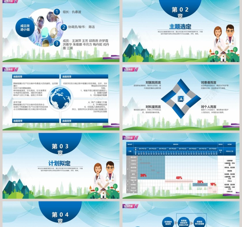 简约精美品管圈医疗QC成果汇报PPT模版第2张