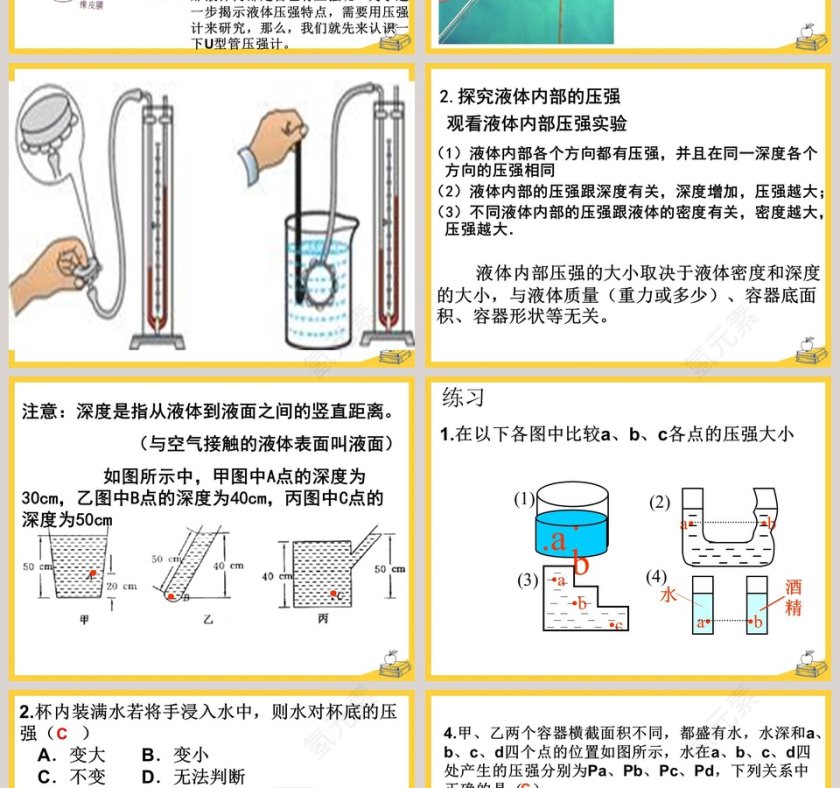 研究液体的压强-第八章 神奇的压强教学ppt课件第2张