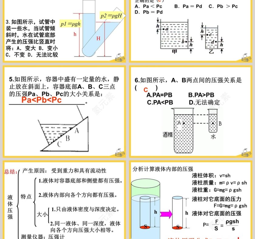 研究液体的压强-第八章 神奇的压强教学ppt课件第3张
