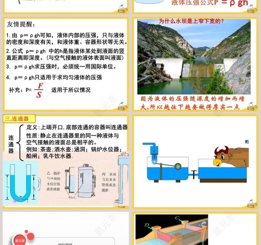 研究液体的压强-第八章 神奇的压强教学ppt课件第4张