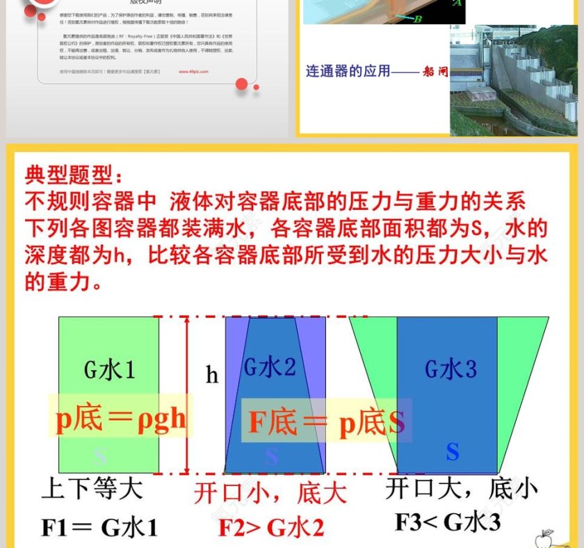 研究液体的压强-第八章 神奇的压强教学ppt课件第5张