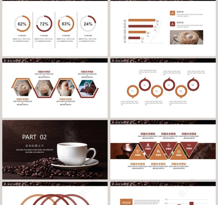 咖啡主题营销方案PPT第2张