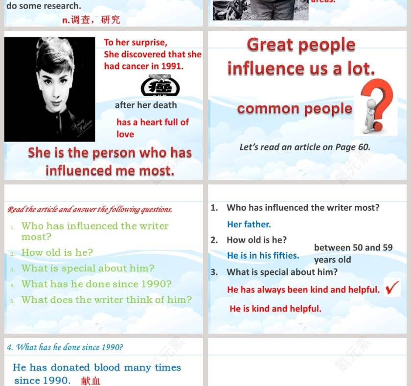 Unit 4  Growing up PPT模板内容第2张