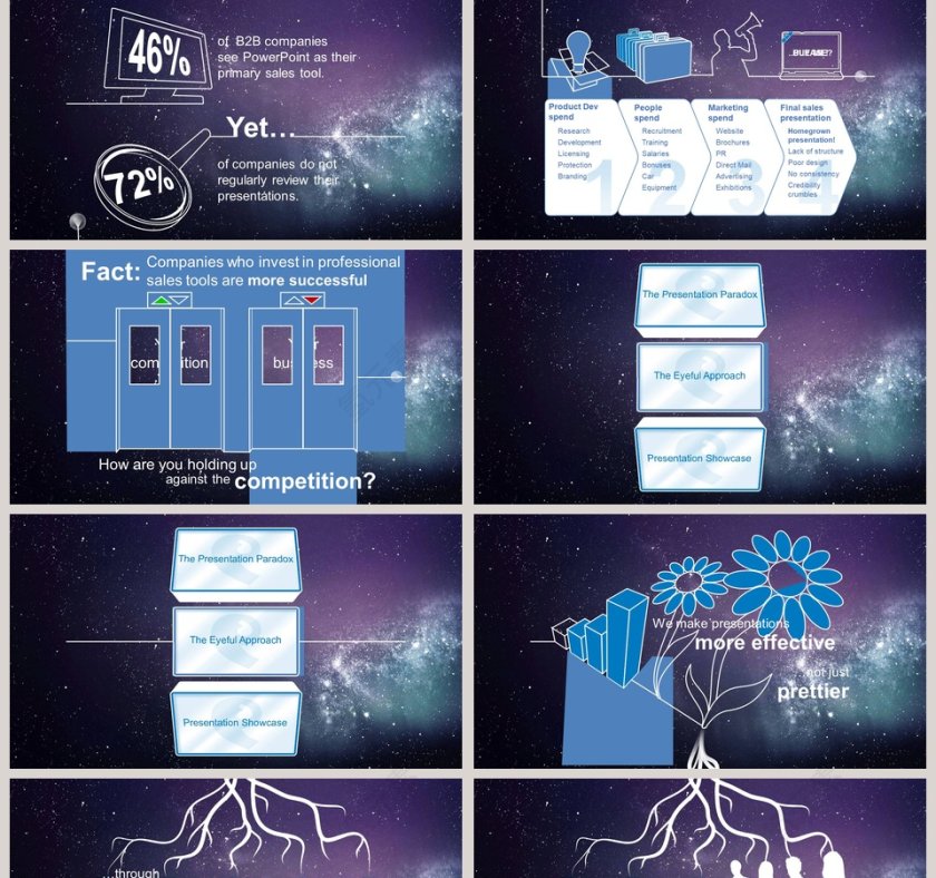 星空科技毕业答辩ppt第2张