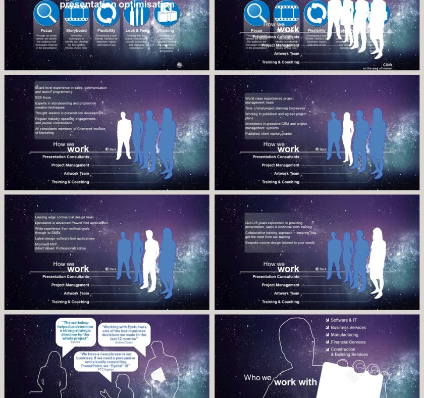 星空科技毕业答辩ppt第3张