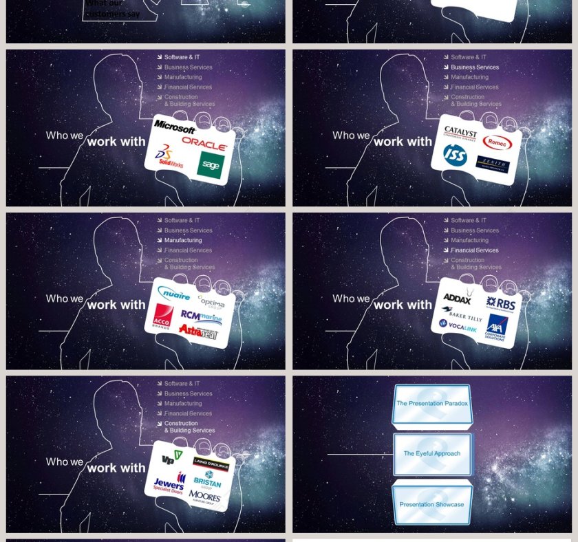 星空科技毕业答辩ppt第4张