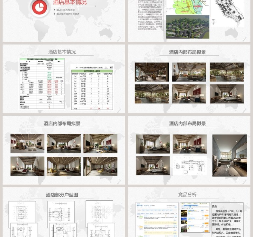 民宿酒店策划方案ppt第3张