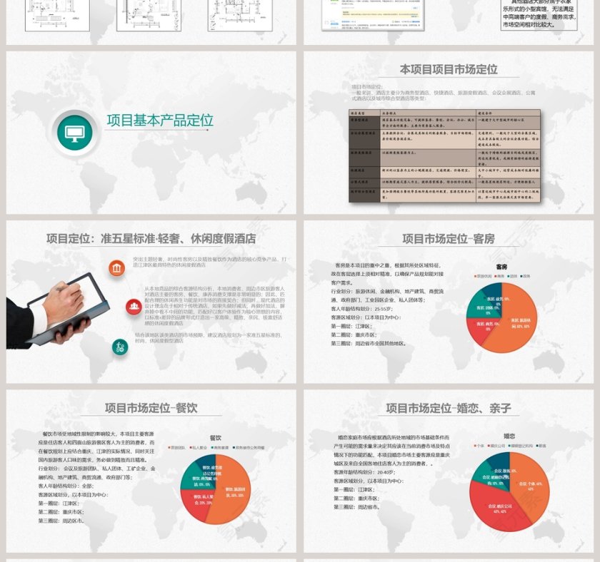 民宿酒店策划方案ppt第4张