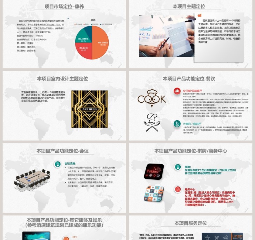 民宿酒店策划方案ppt第5张