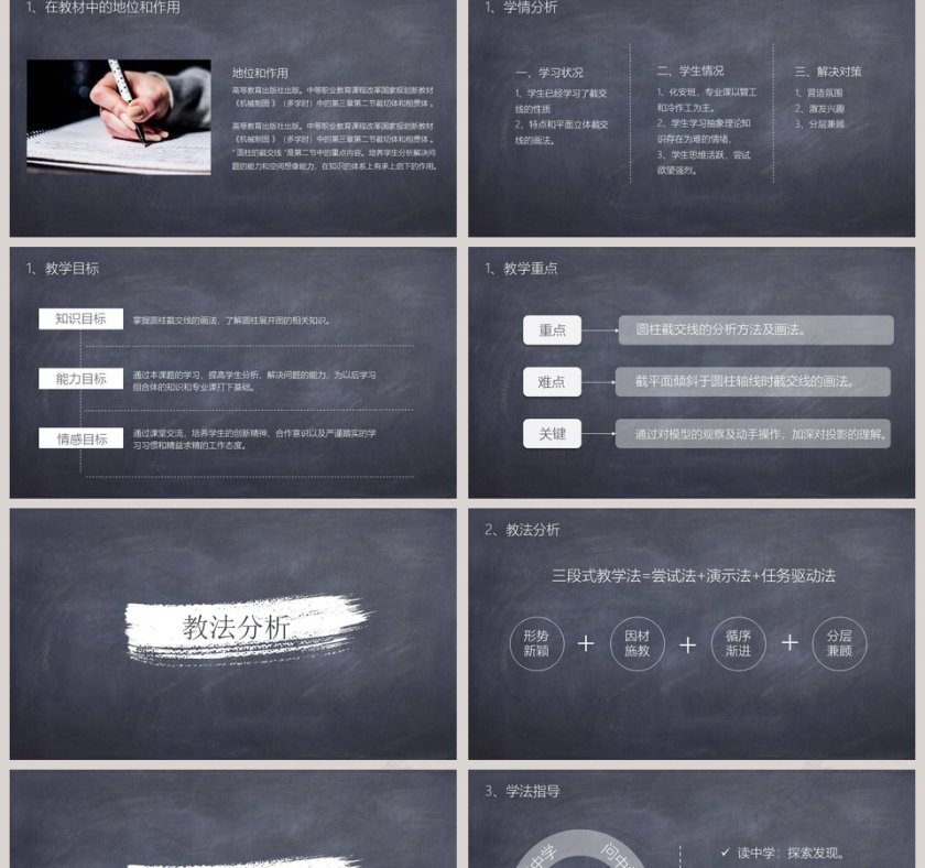 教师通用说课模板第2张