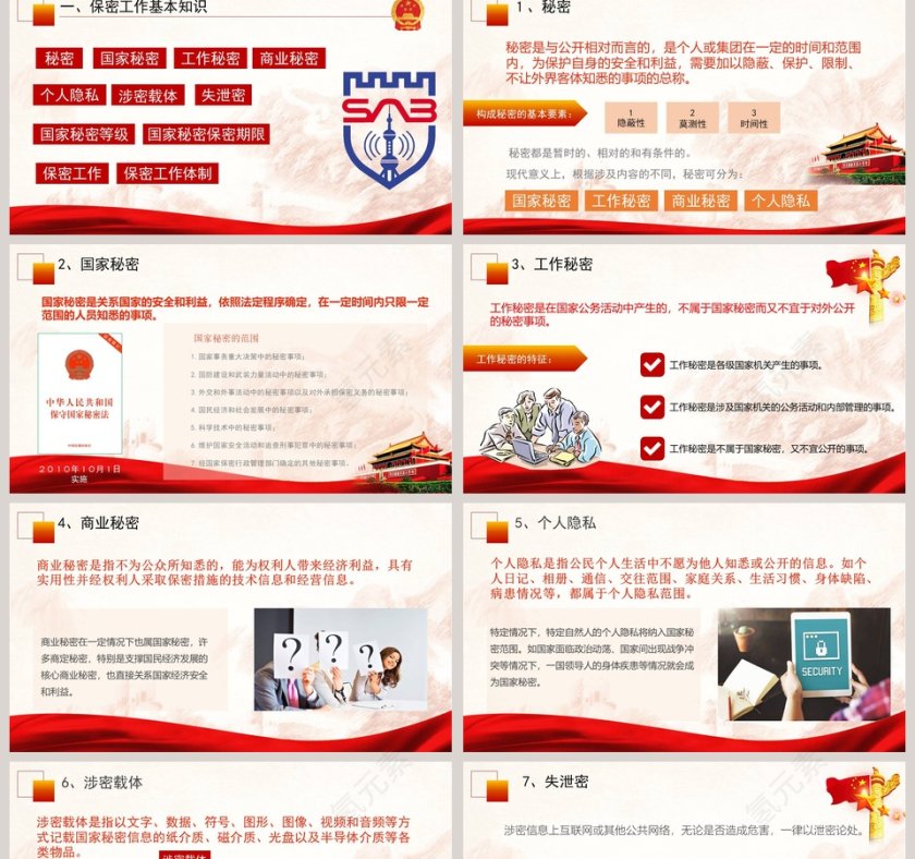 保密警示教育课保密知识培训ppt模板  第2张