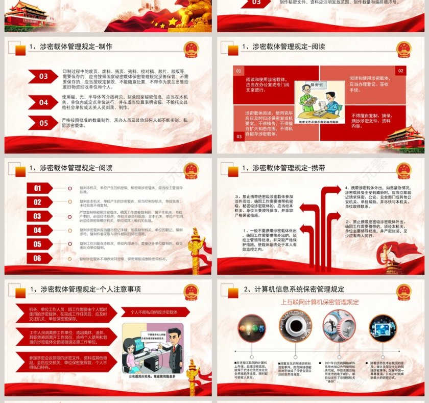 保密警示教育课保密知识培训ppt模板  第4张
