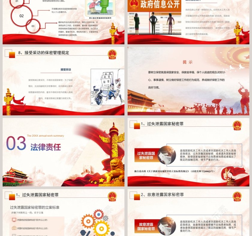 保密警示教育课保密知识培训ppt模板  第6张
