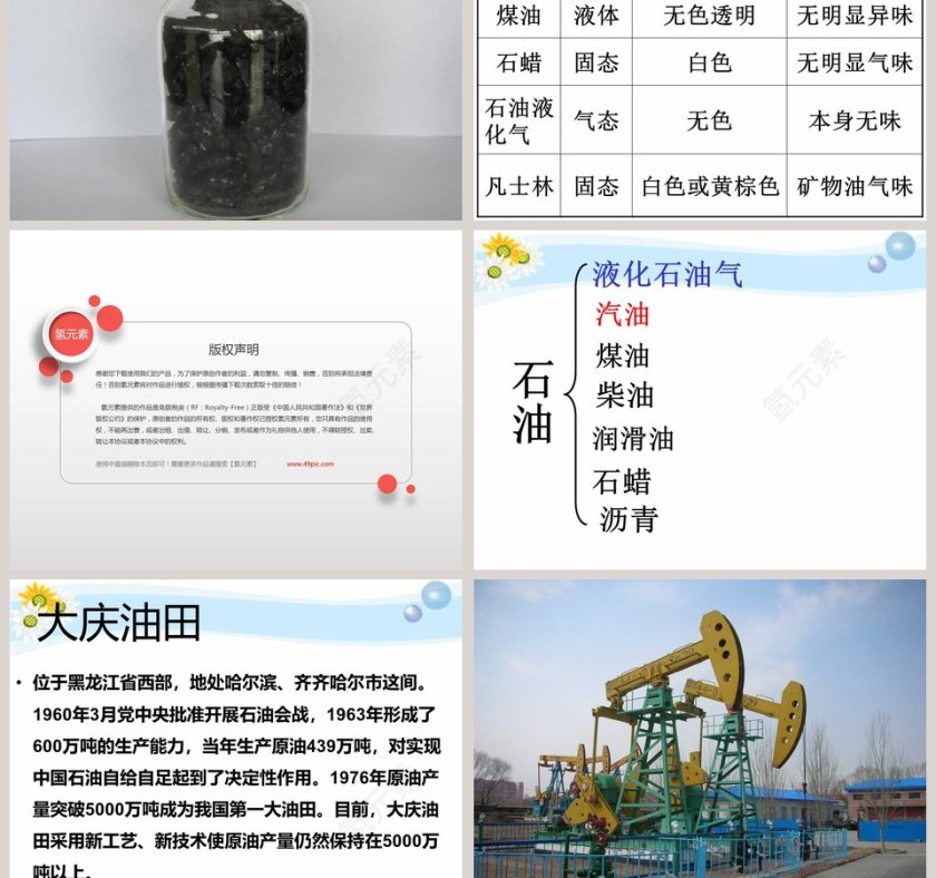 15-石油教学ppt课件第5张