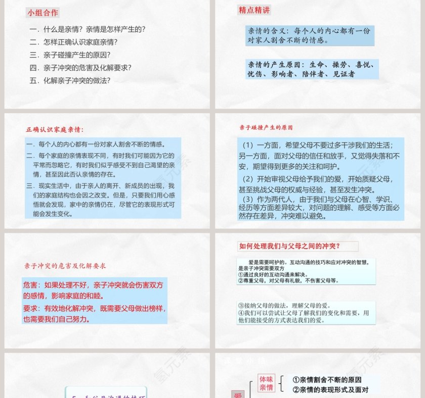 爱在家人间-第七课 亲情之爱教学ppt课件第2张