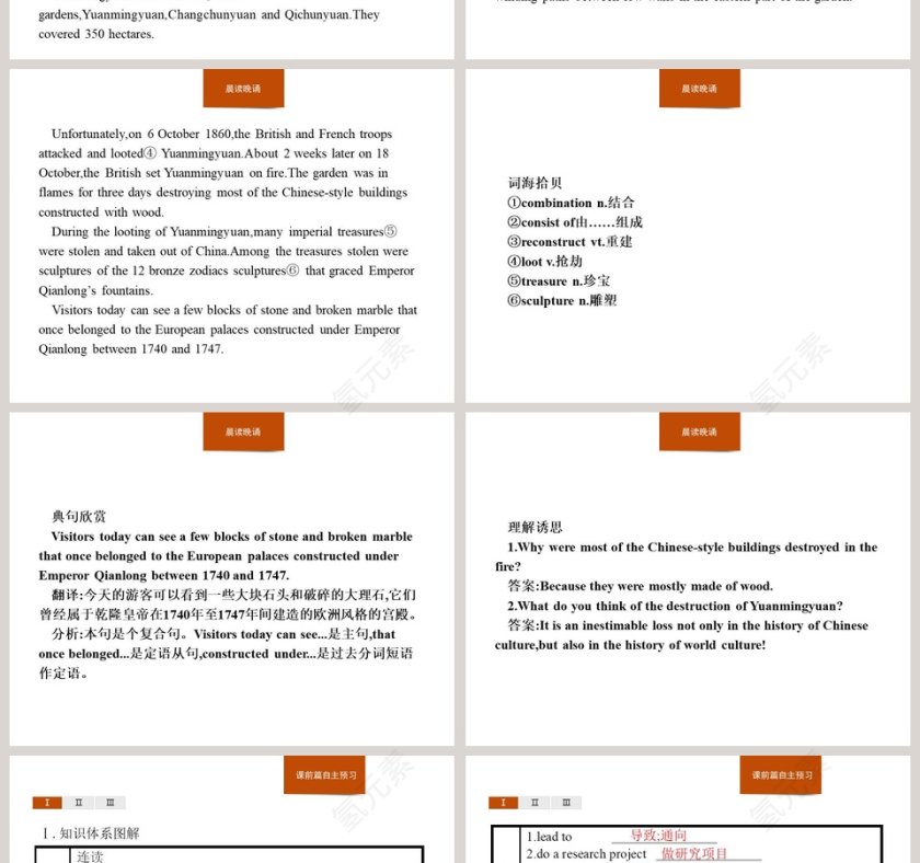 UNIT 4  History and traditions-人教版高中英语必修二教学ppt课件第2张