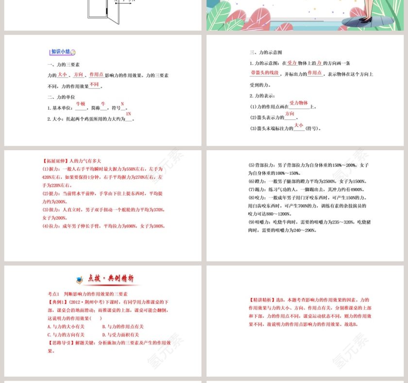教学ppt课件第4张