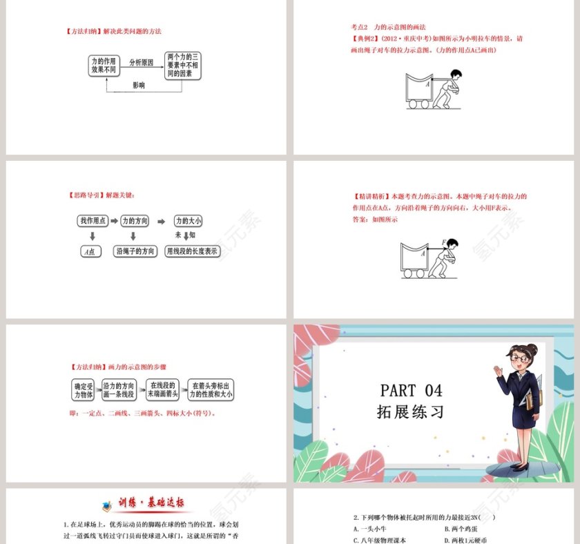 教学ppt课件第5张