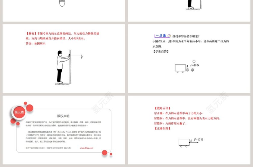 教学ppt课件第7张