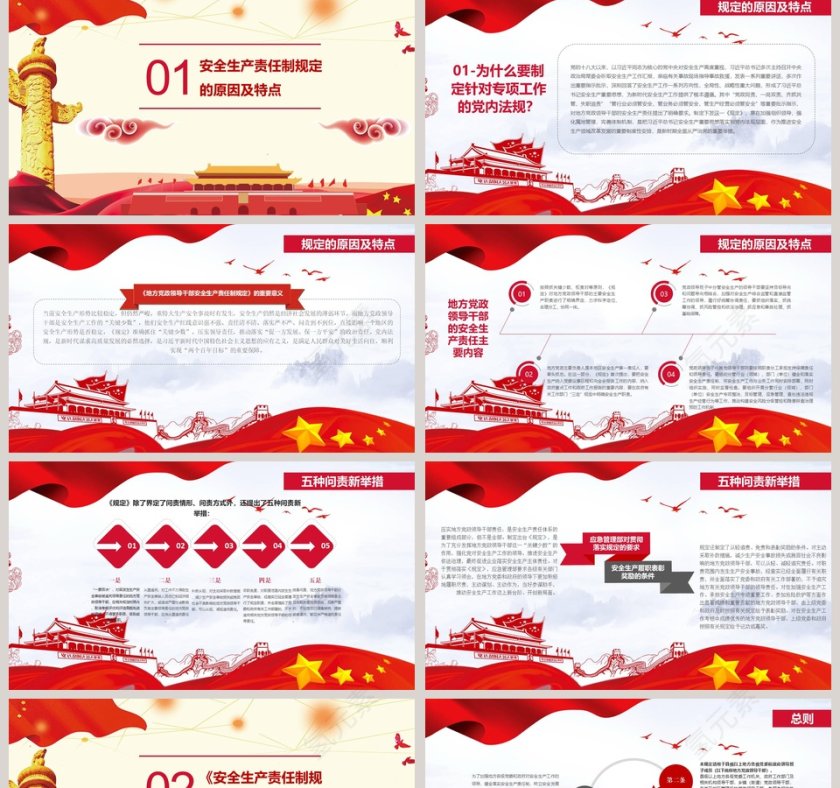 安全生产PPT模板第2张